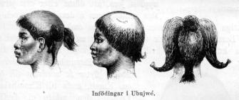 Infödingar i Ubujwé.