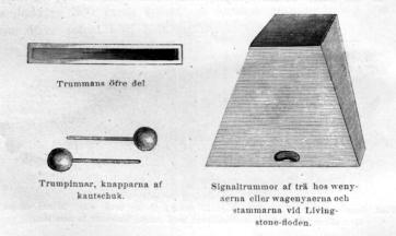 Trummans öfre del.<b<bTrumpinnar, knapparna af kautschuk.<b<bSignaltrummor af trä hos<bwenyaerna eller wagenyaerna och<bstammarna vid Livingstone-floden.