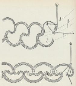 Försök att rekonstruera framställandet av<bdekoren å det å sid. 115 avbildade bronskärlet<bfrån Västergötland. Ritstiftet, punsen, hålles<bvid linjens uppdragande i sitt rätta läge<bgenom en snodd, som bundits vid små<bmetallstift, placerade så, att en förskjutning av<bpunsen ger önskat mönster. Efter L. Ringbom.