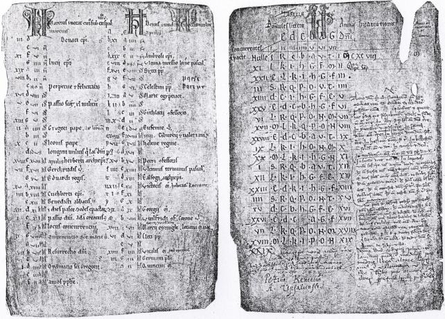 Vallentuna-kalendariet, Kalendarium Vallentunense, första och sista sidan.