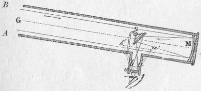 Fig. 12. Teori för teleskopet i dess enklaste form.