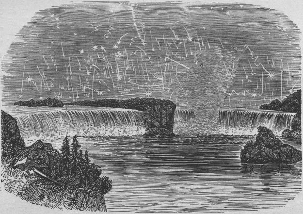 Fig. 53. Stjärnfall.