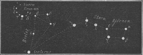 Fig. 60. Arcturus, Bootes, Norra Kronan.