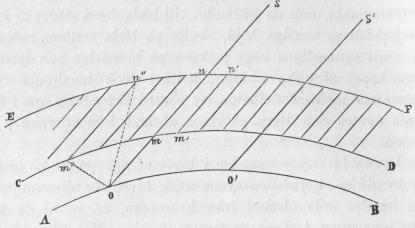 <span class= <span class=