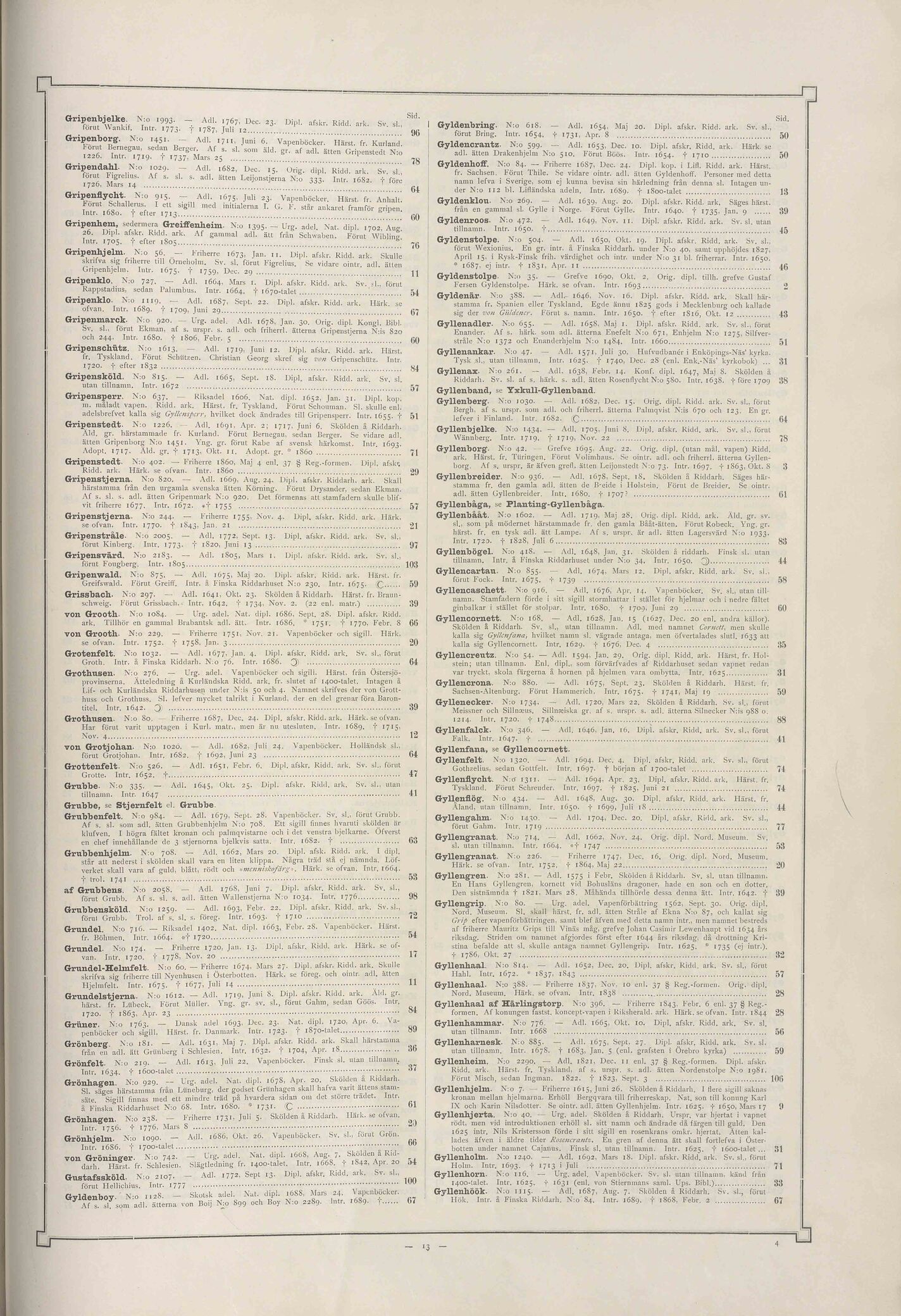 scanned image