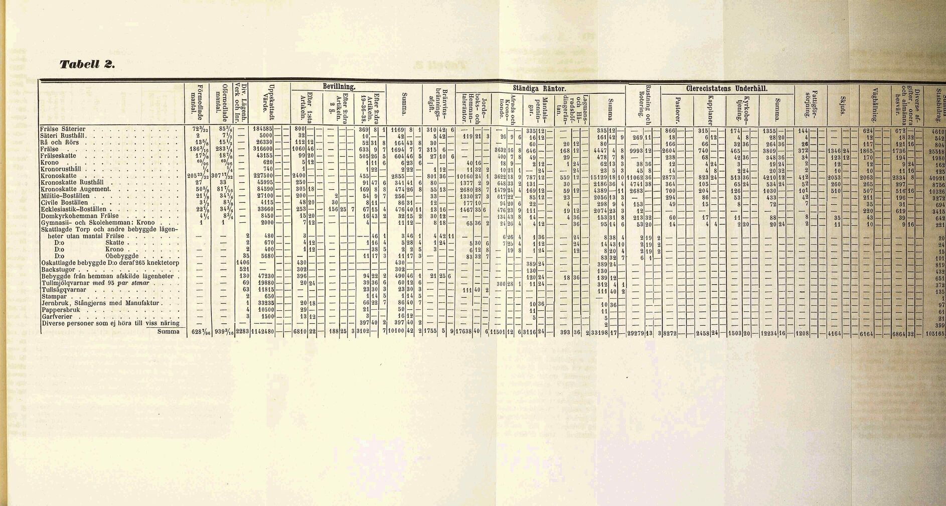 scanned image