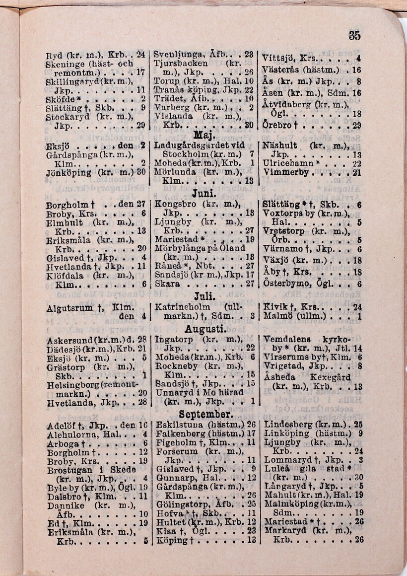 scanned image