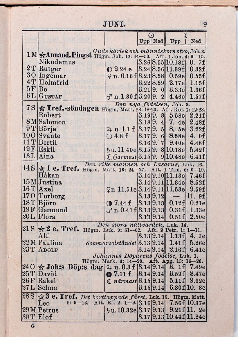 scanned image