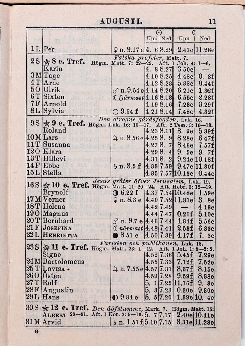 scanned image