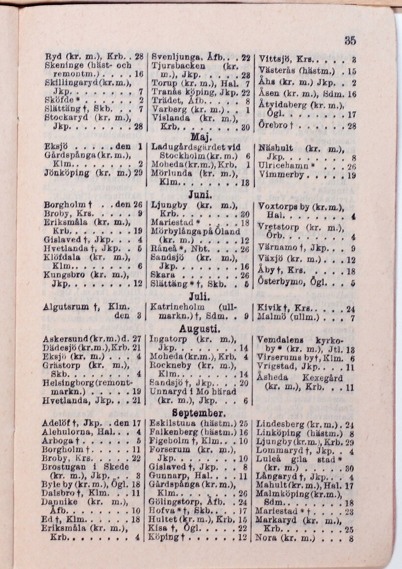 scanned image