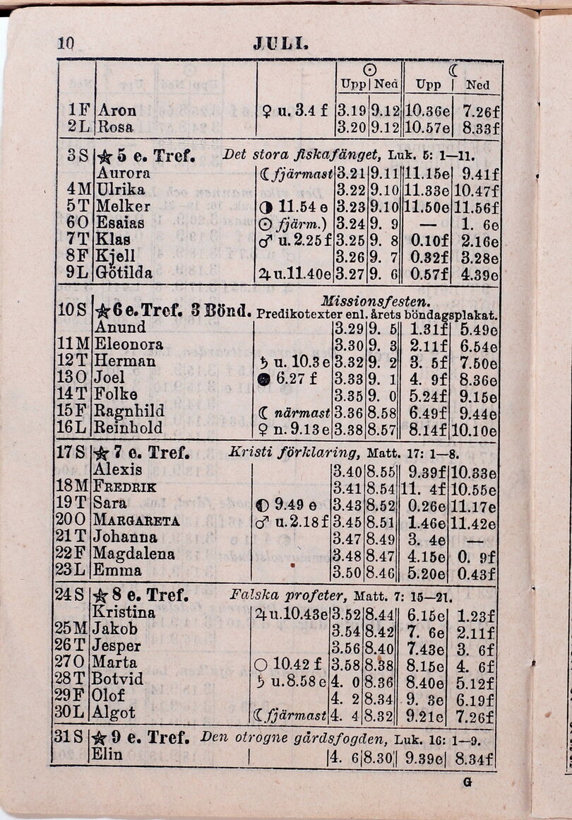 scanned image