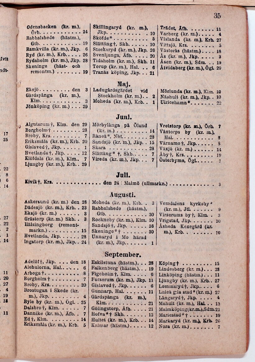 scanned image