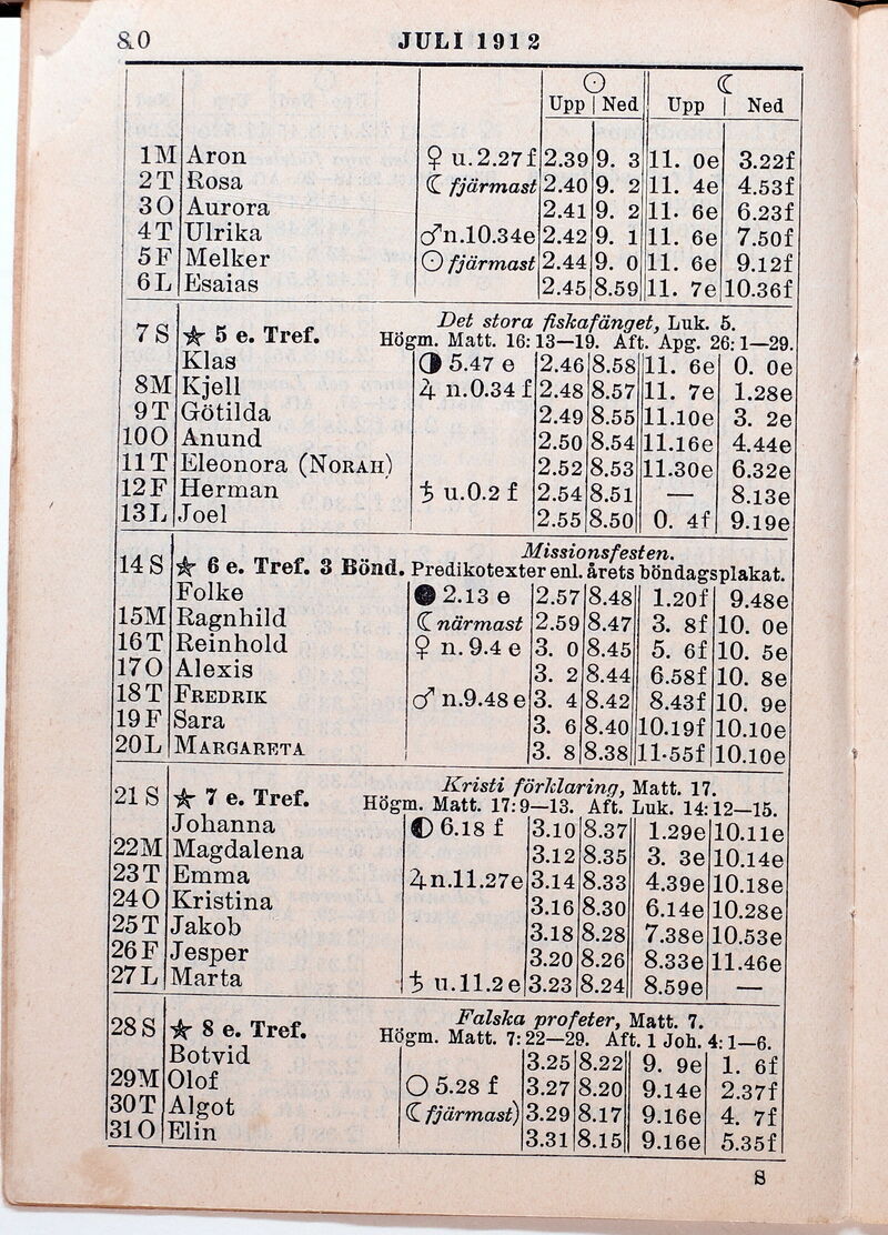 scanned image