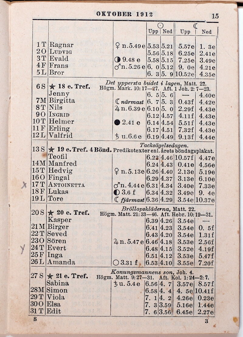 scanned image