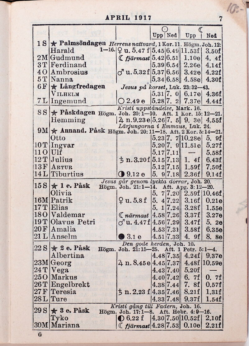 scanned image