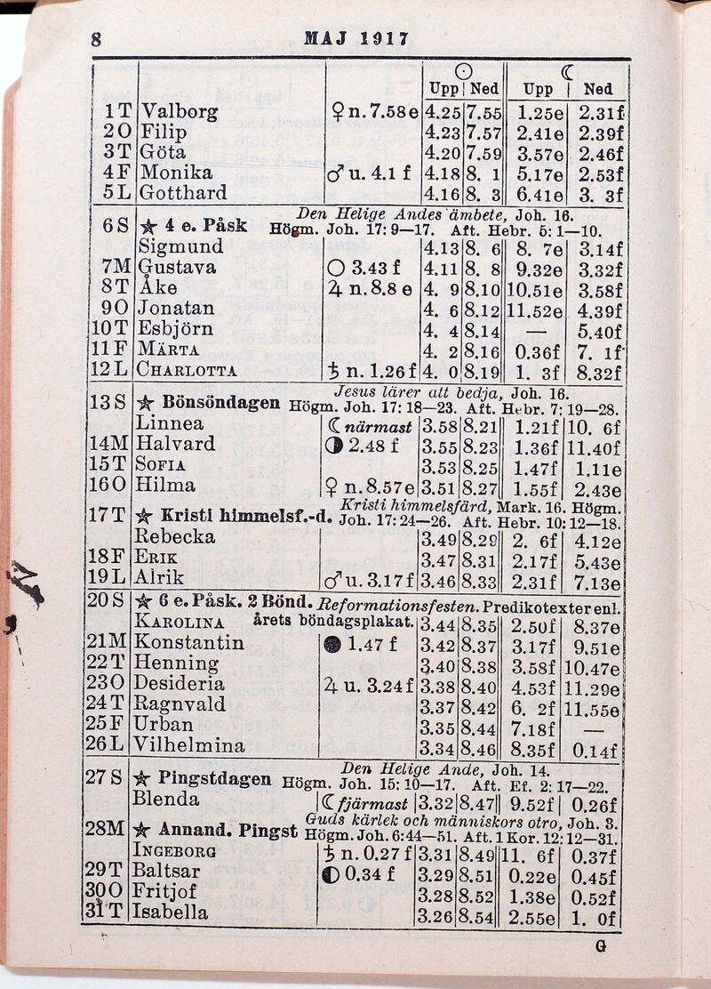 scanned image