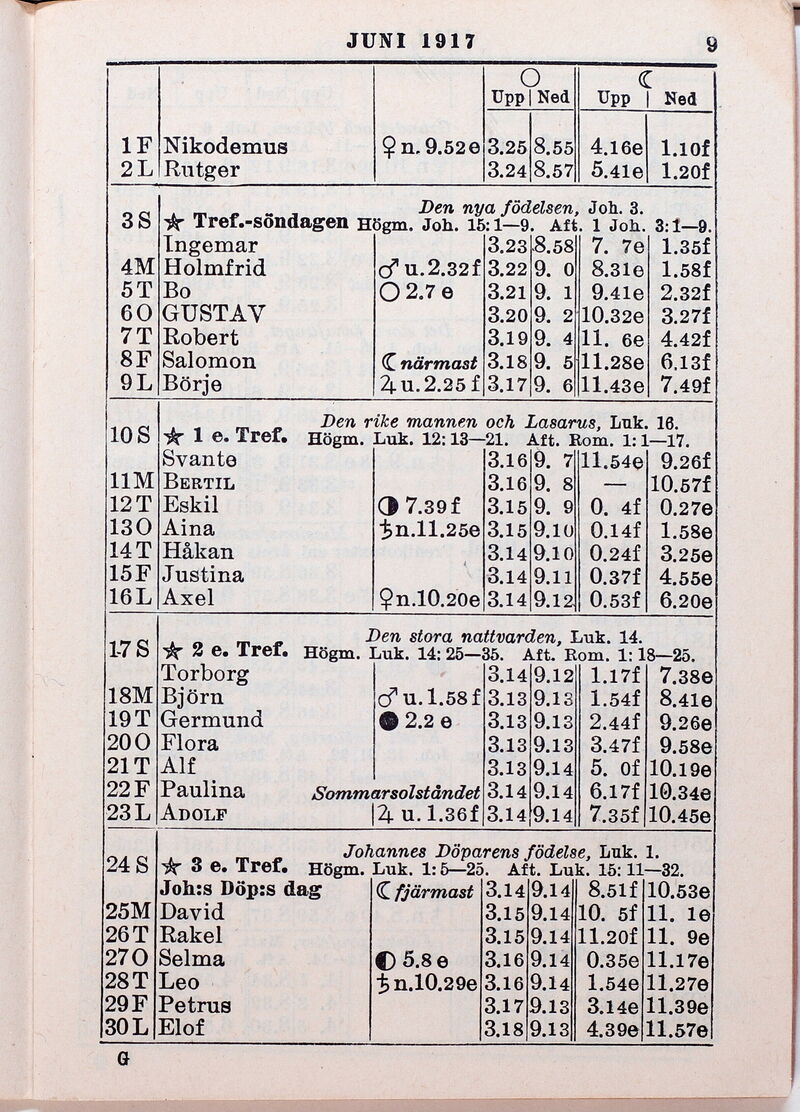 scanned image