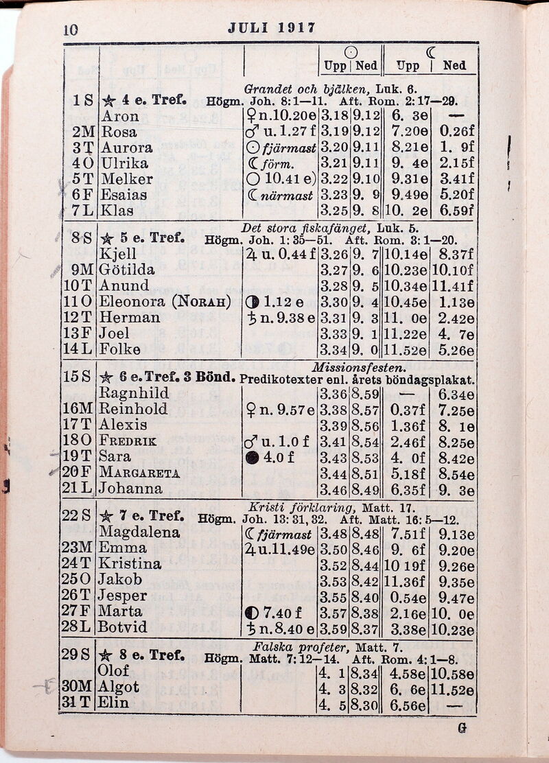 scanned image