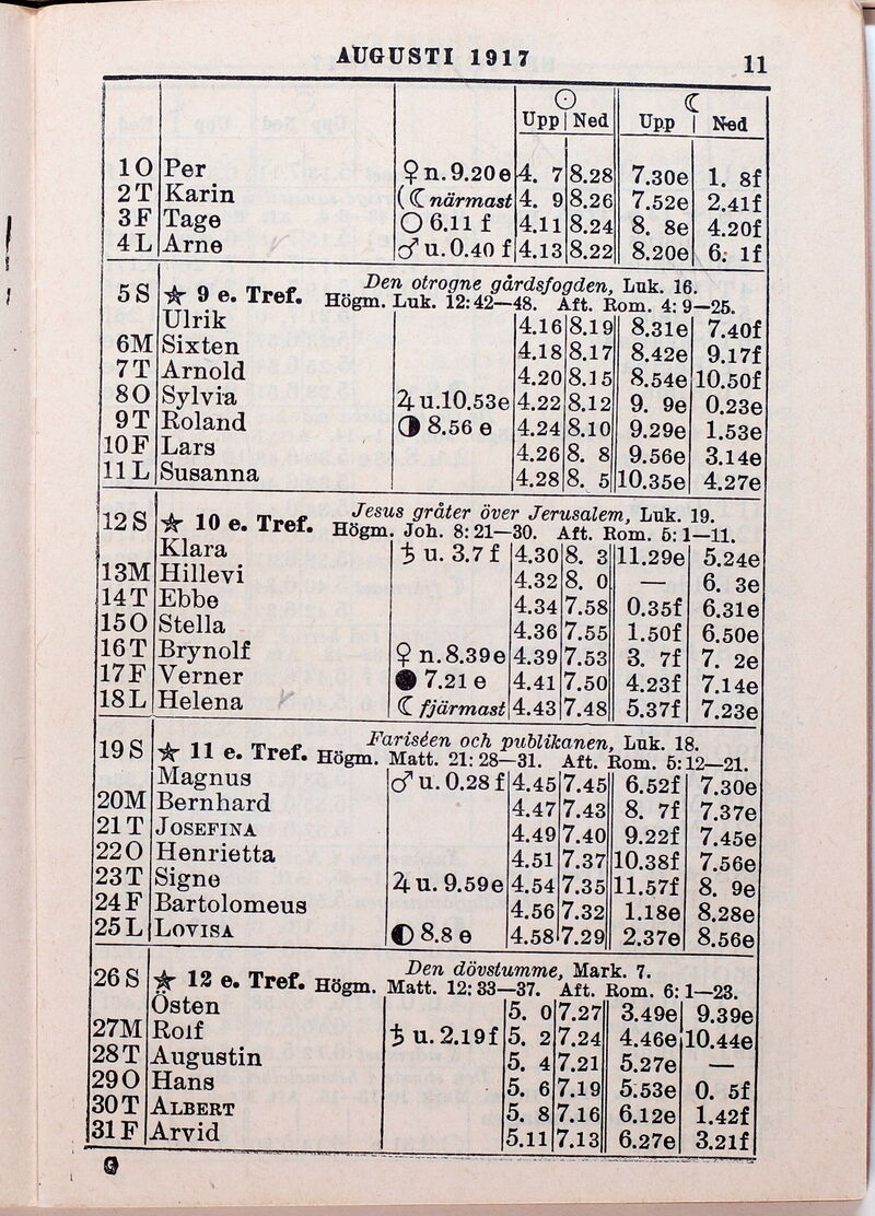 scanned image