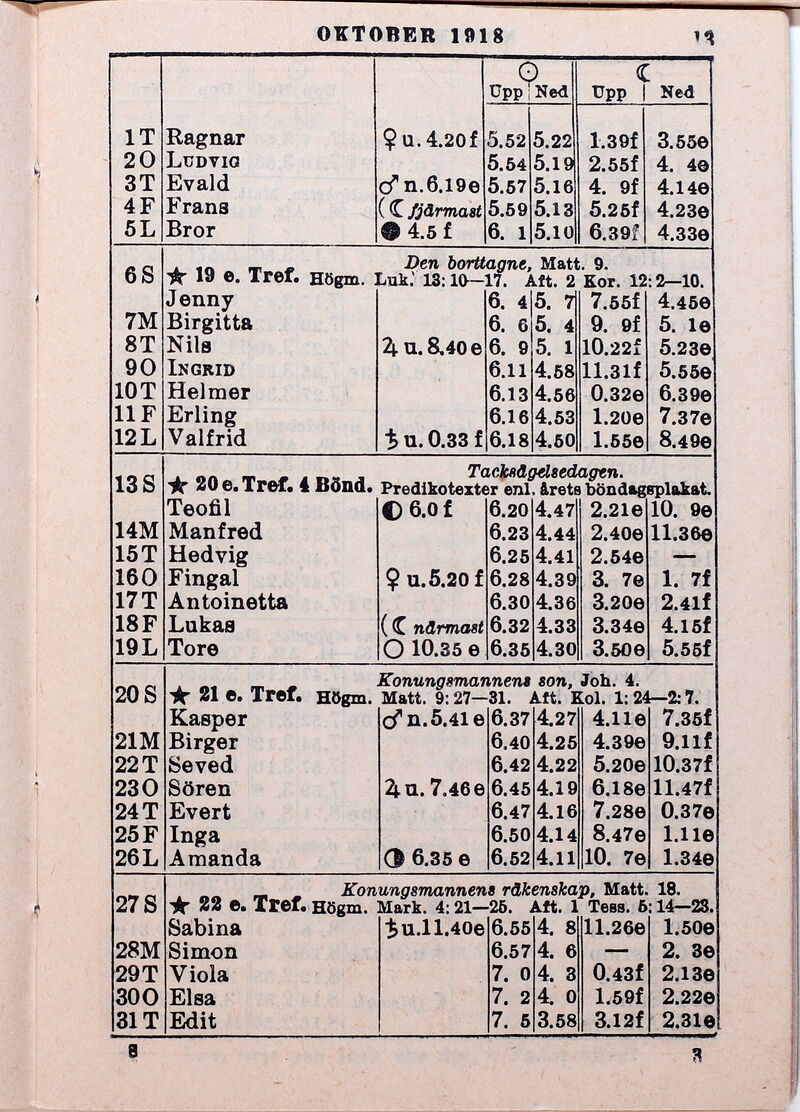 scanned image