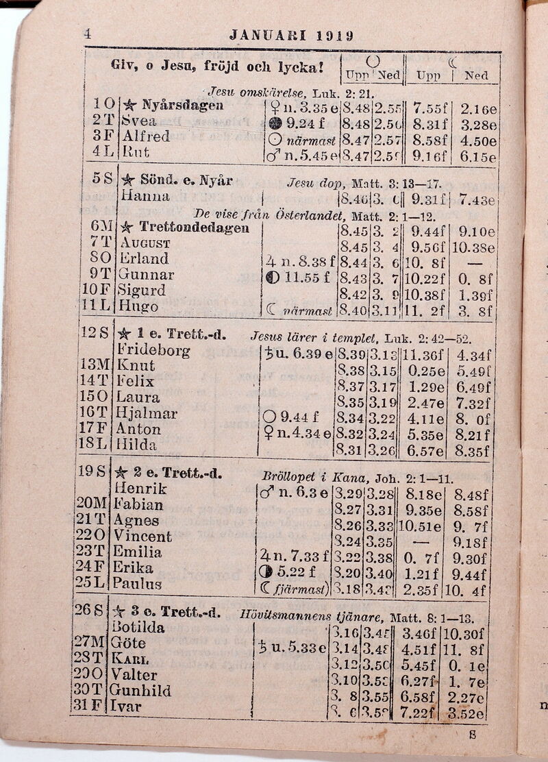 scanned image