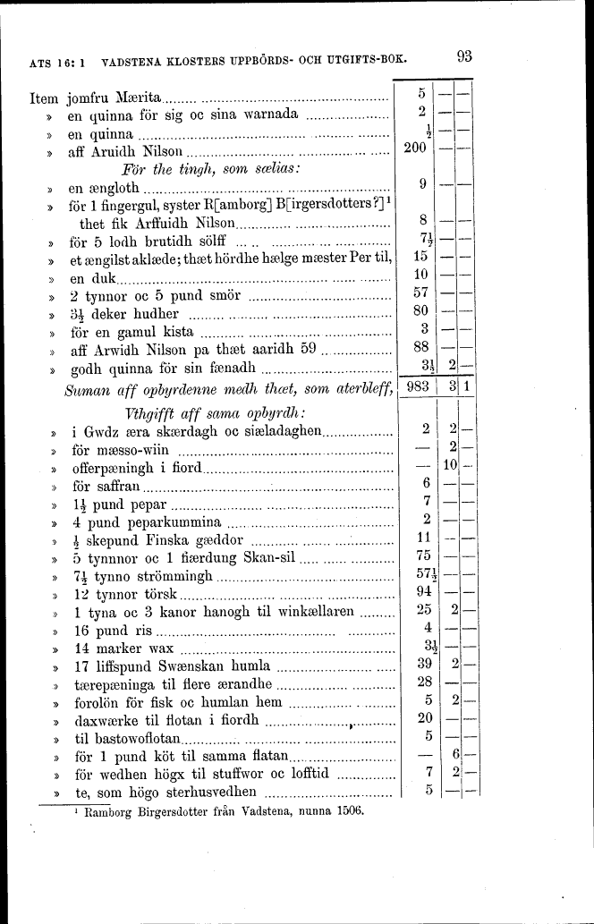 scanned image
