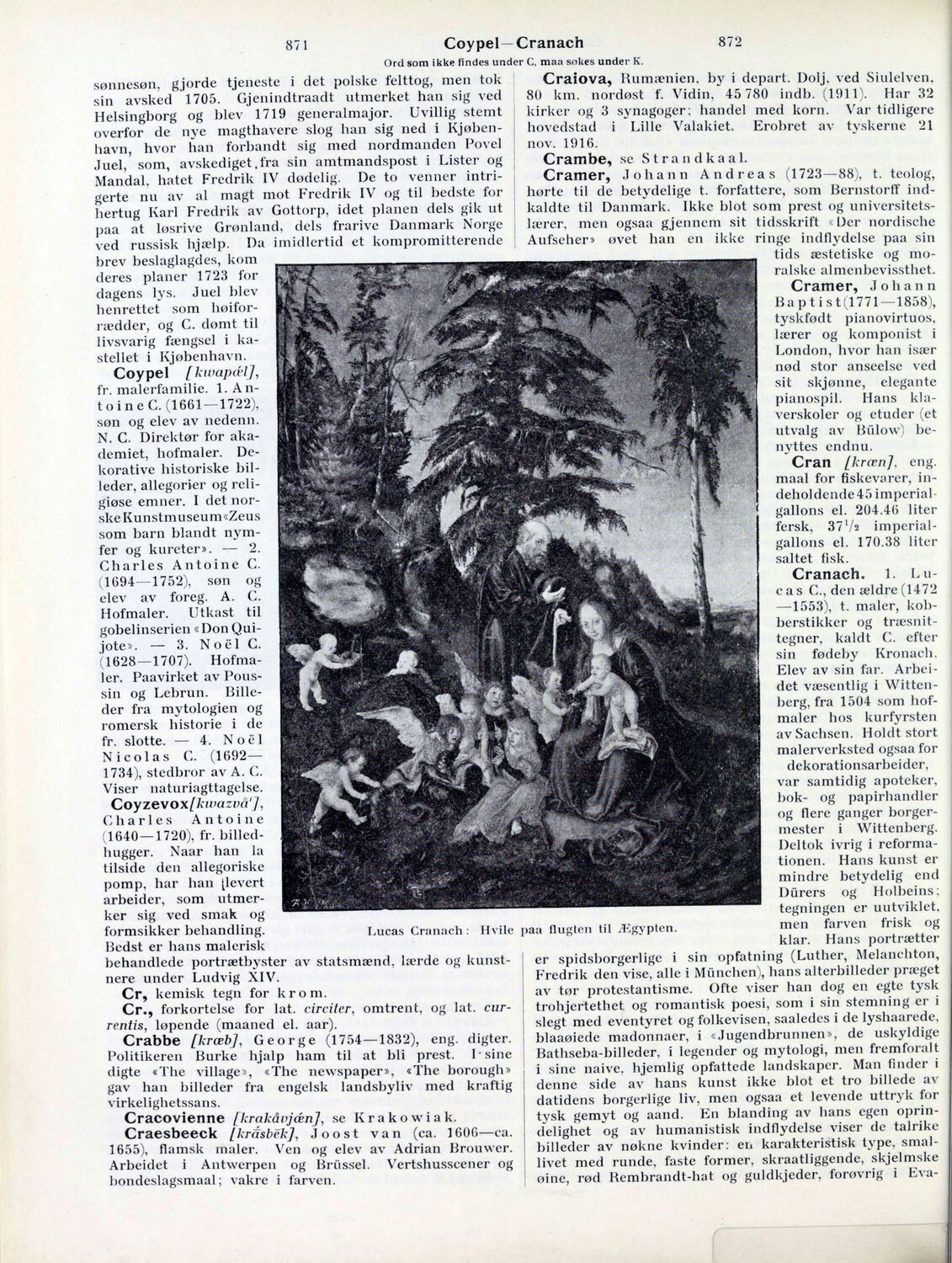 scanned image