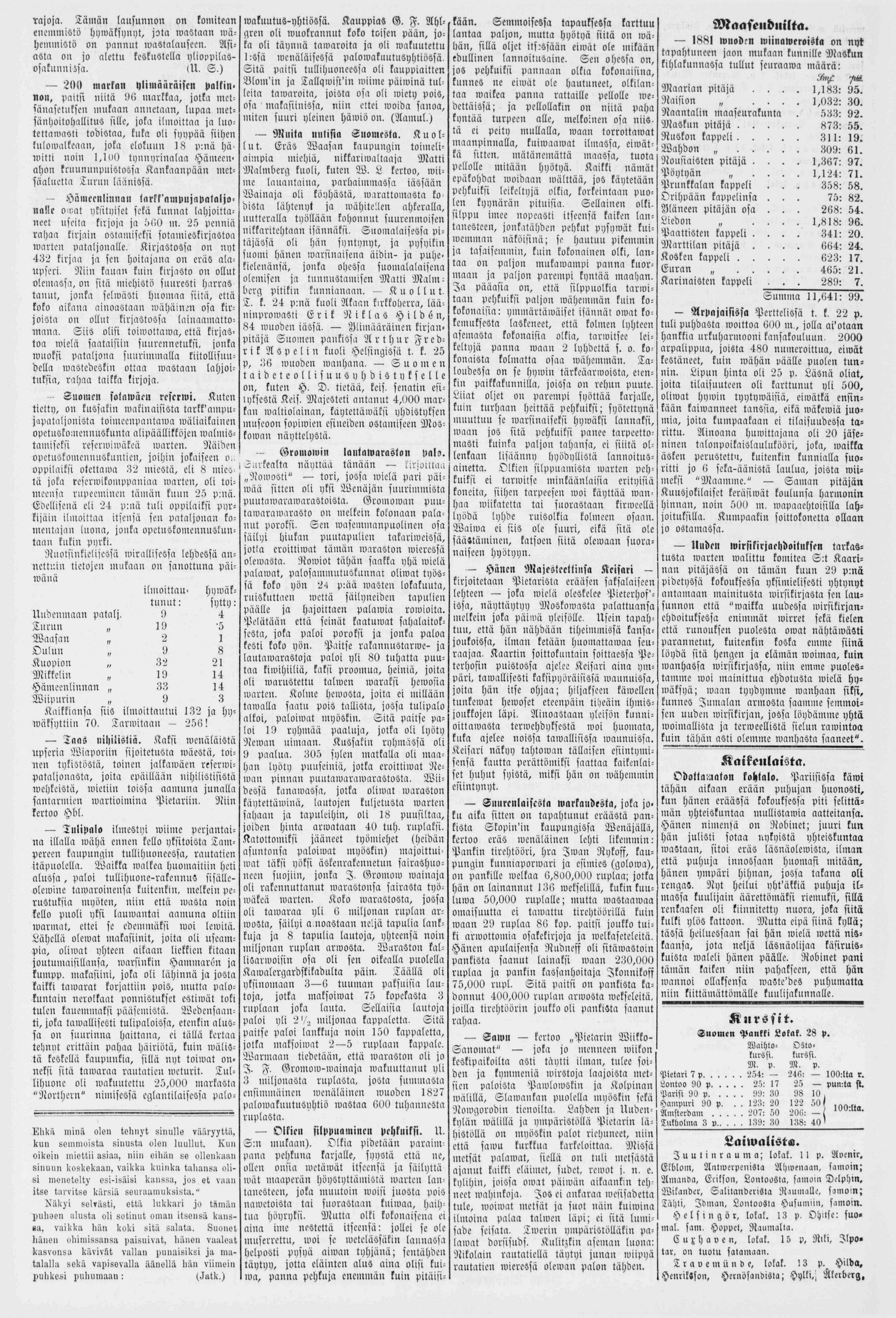 scanned image