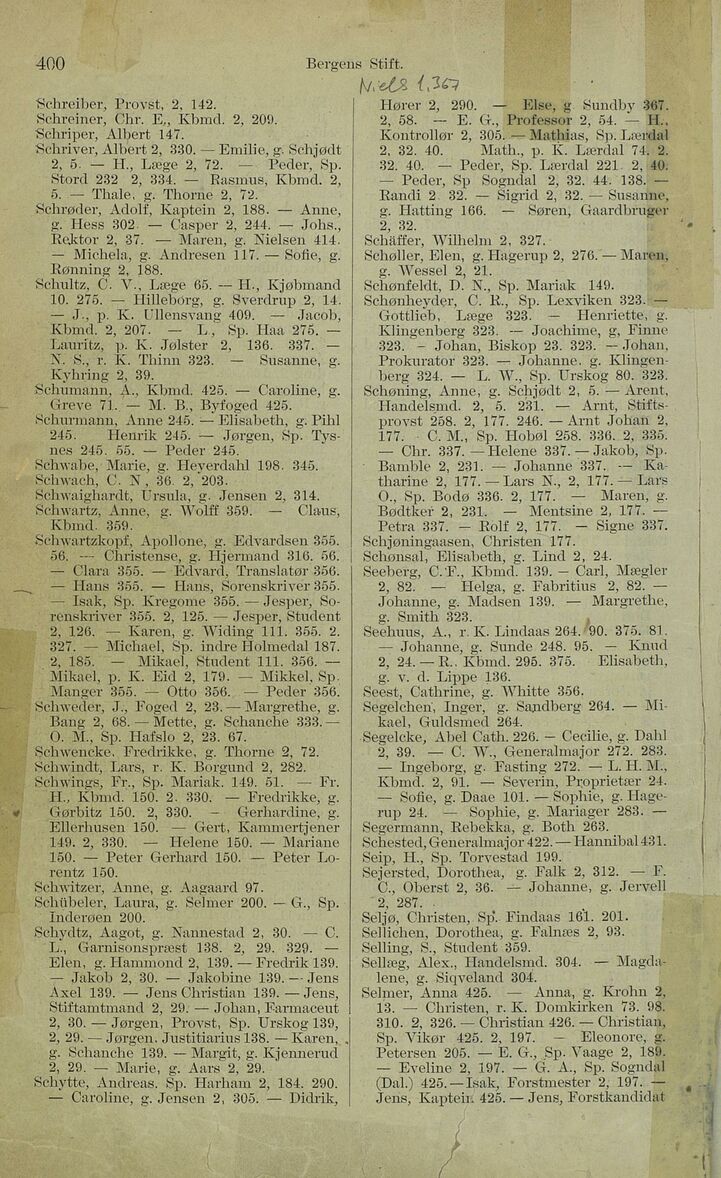 scanned image