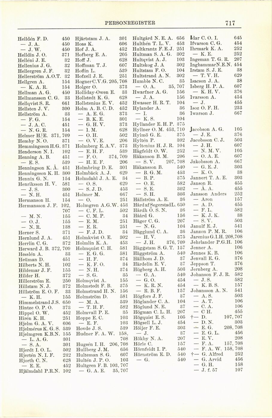 scanned image