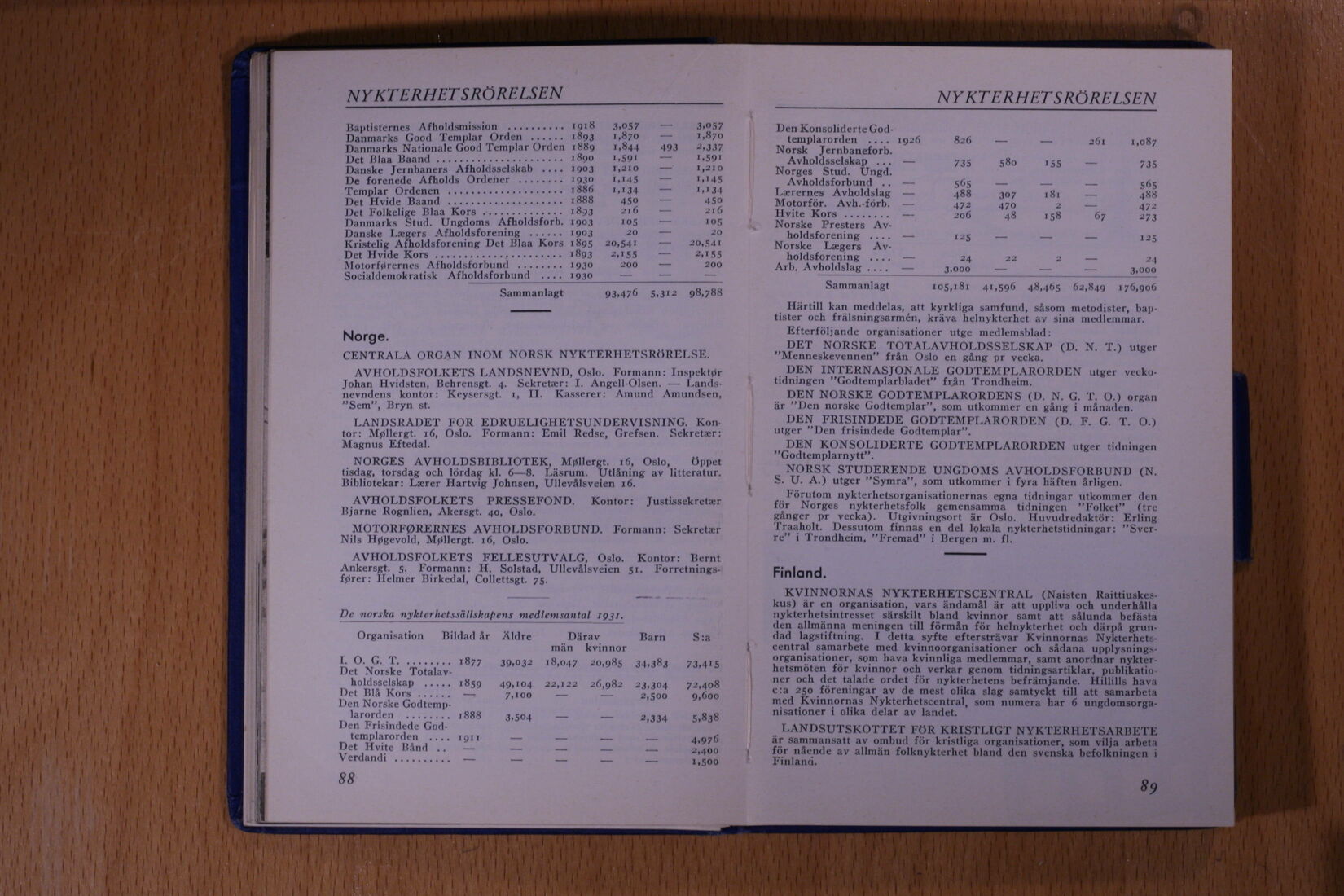 scanned image