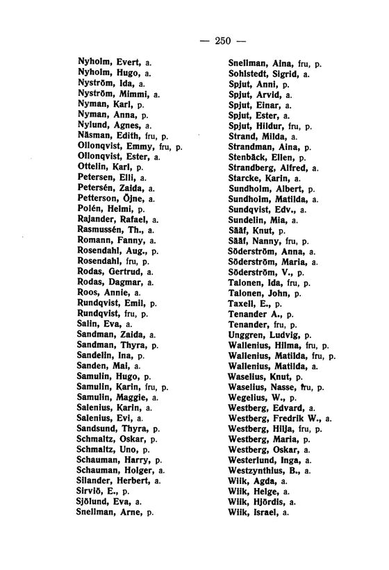 scanned image