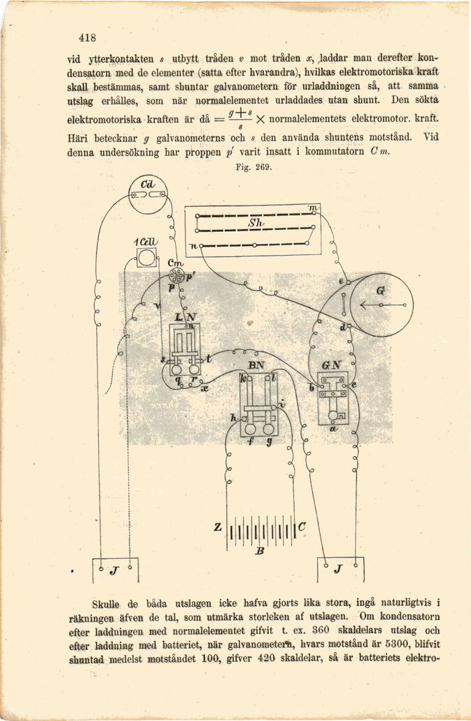 scanned image