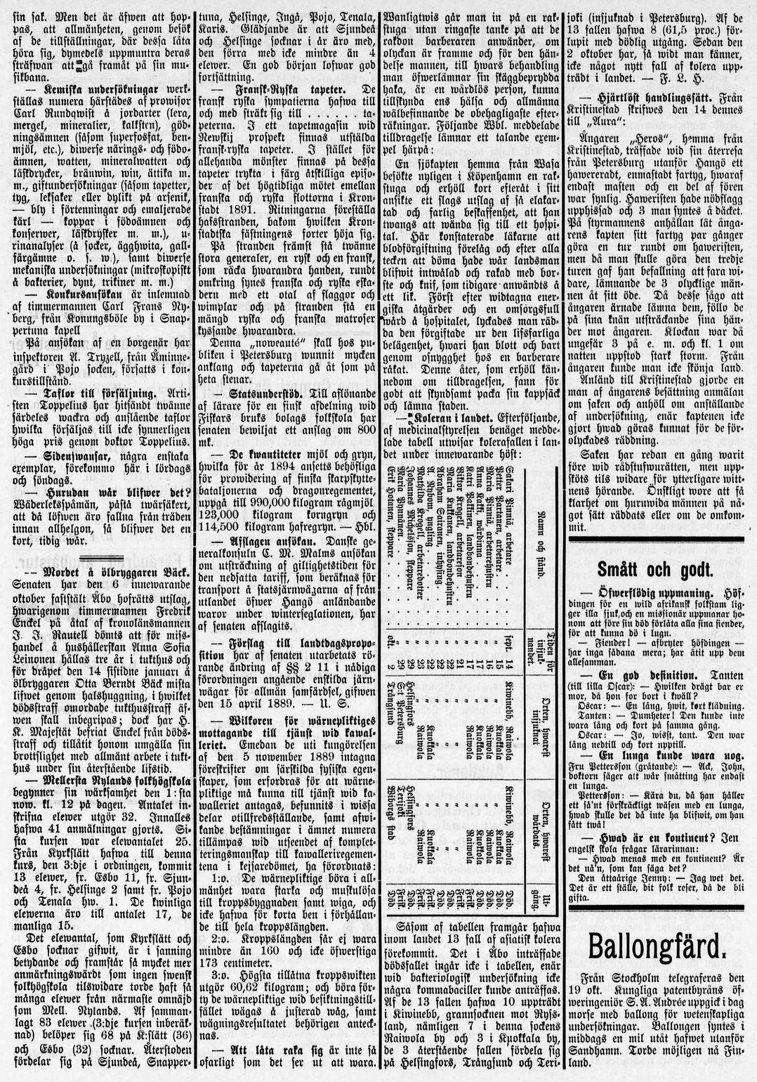 scanned image