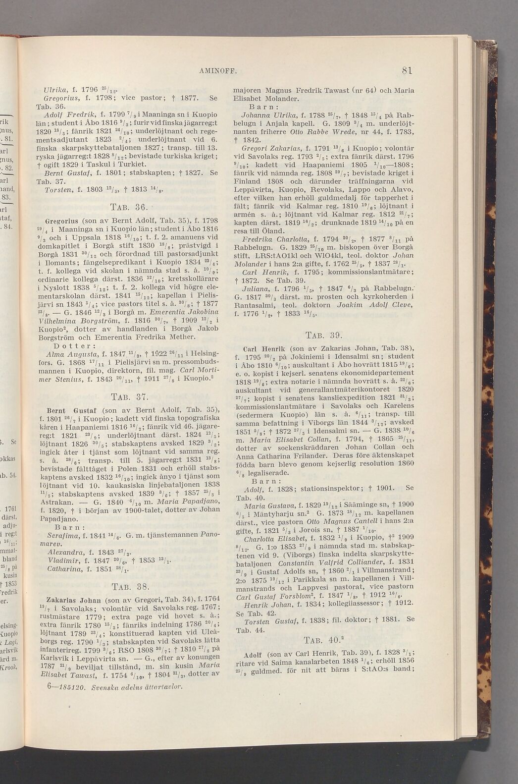 scanned image