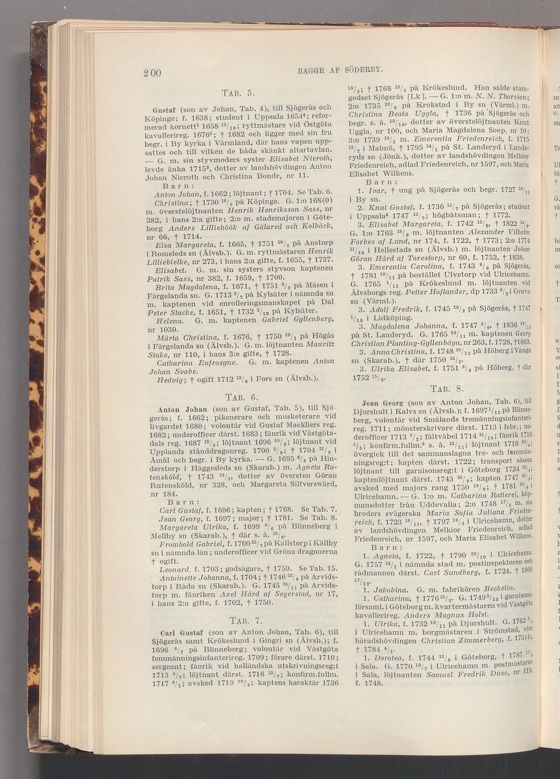 scanned image