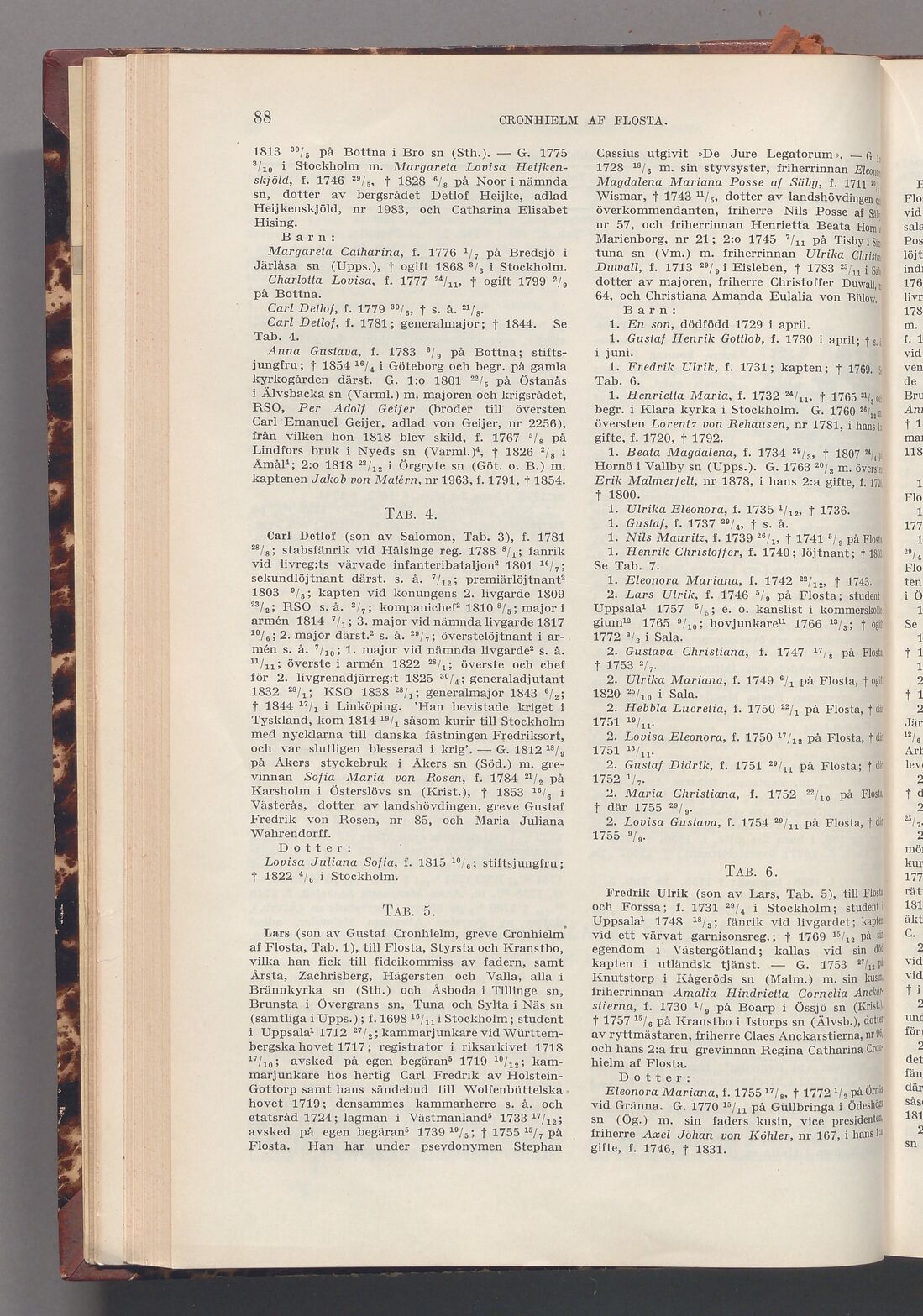 scanned image