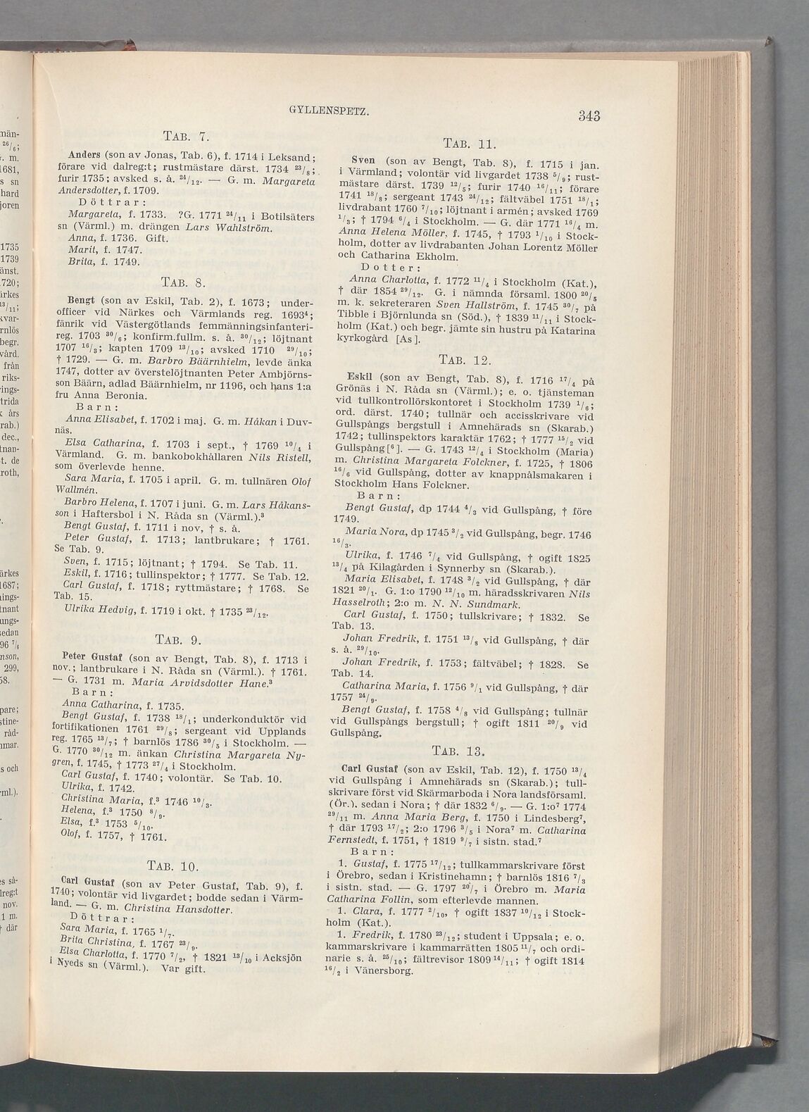 scanned image