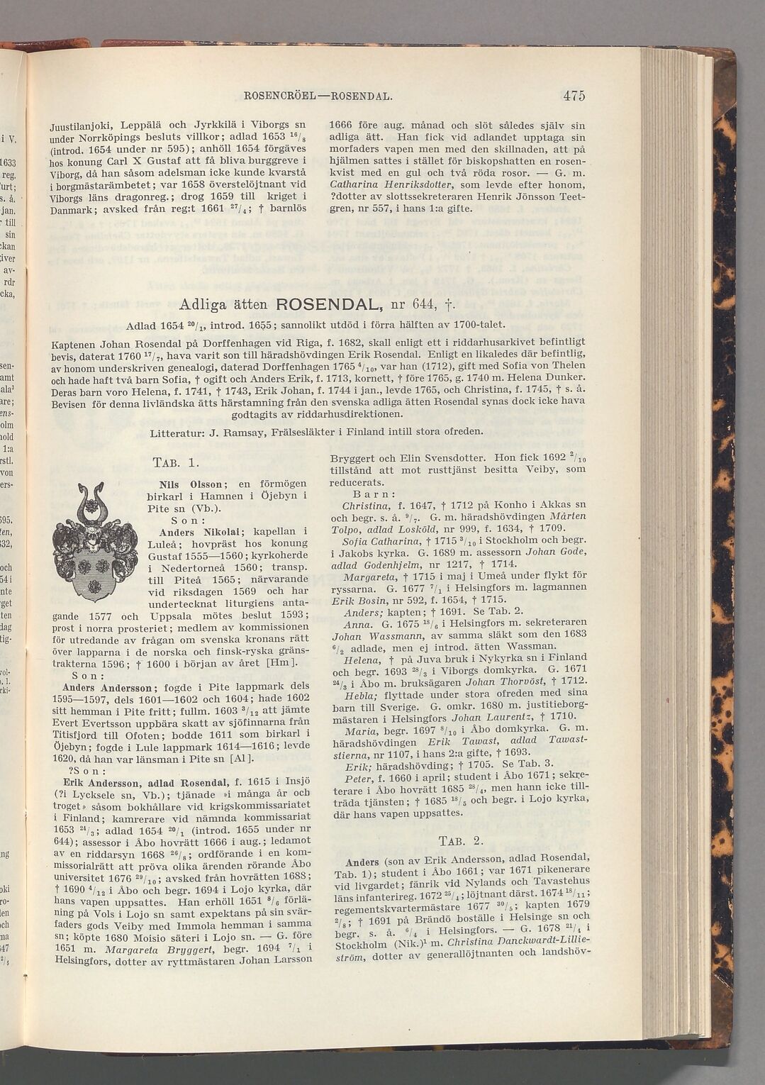 scanned image