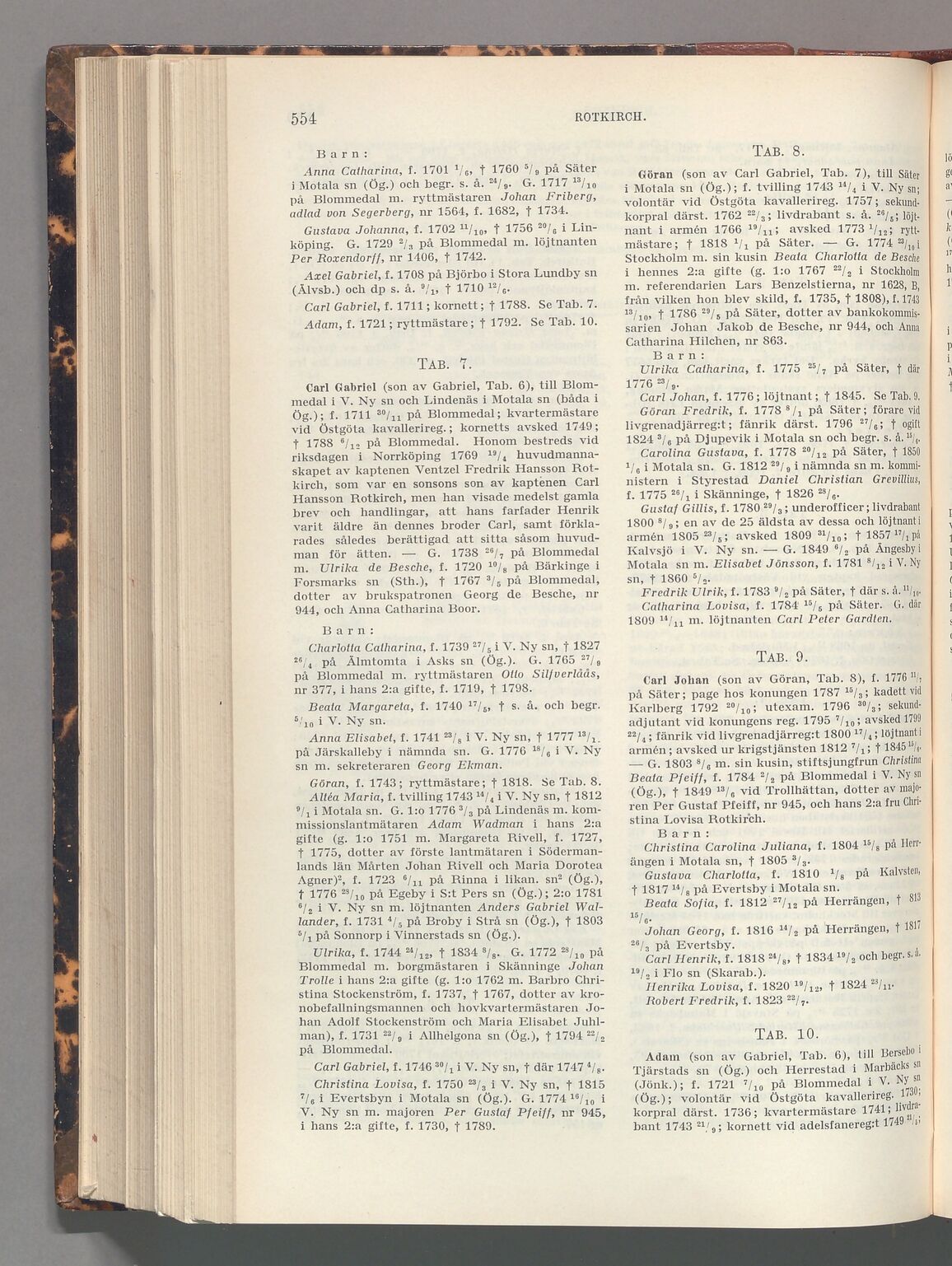 scanned image