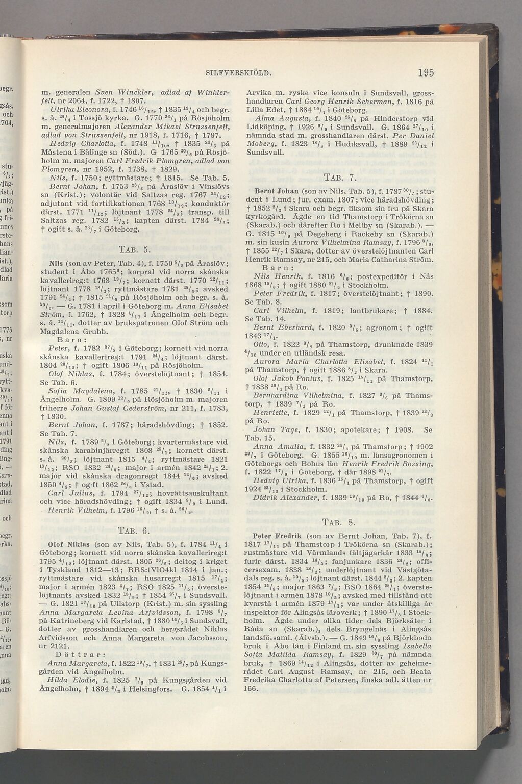 scanned image