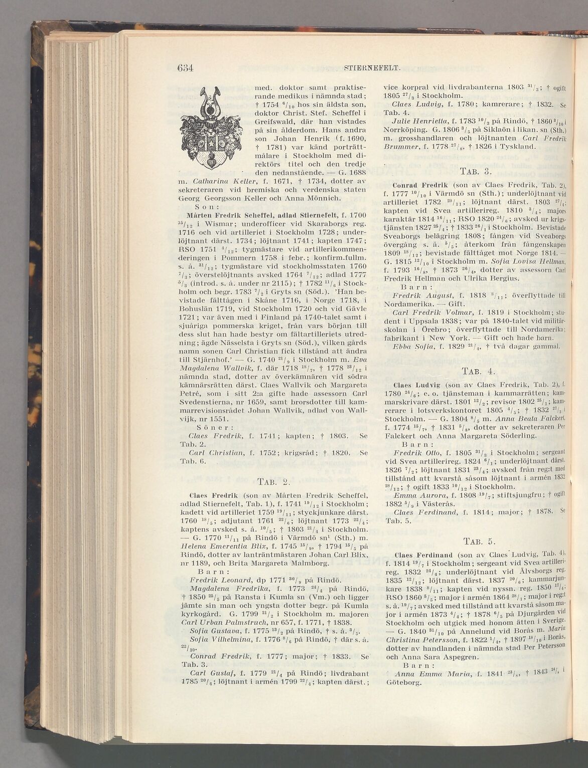 scanned image