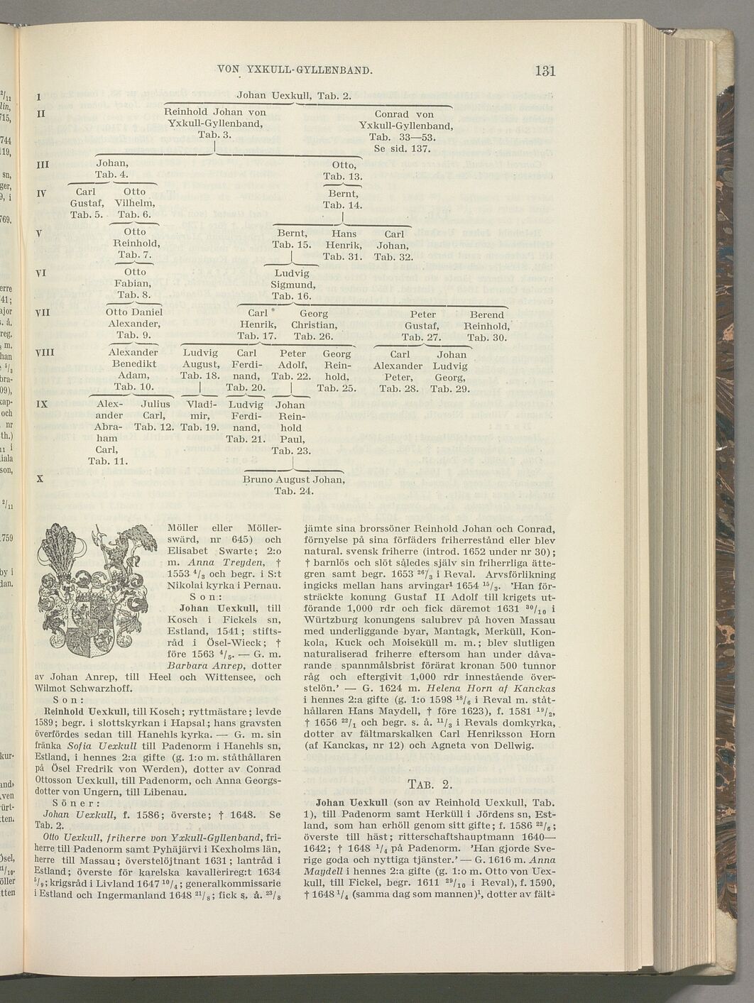 scanned image