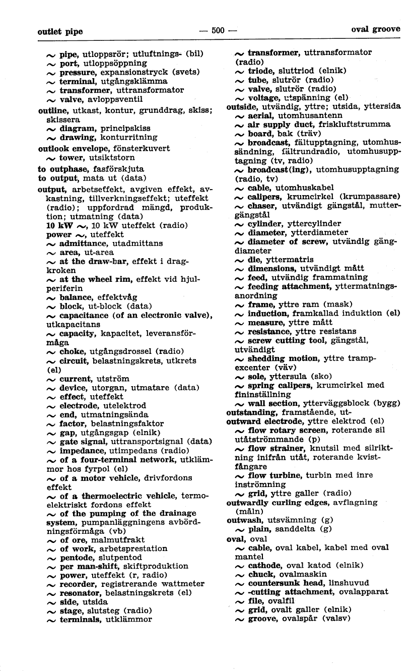 scanned image
