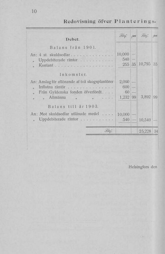 scanned image
