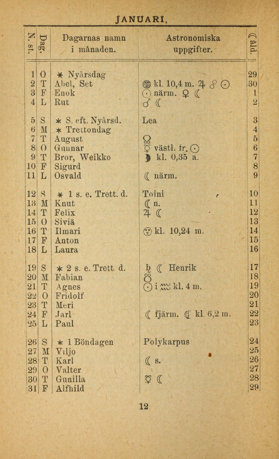 scanned image