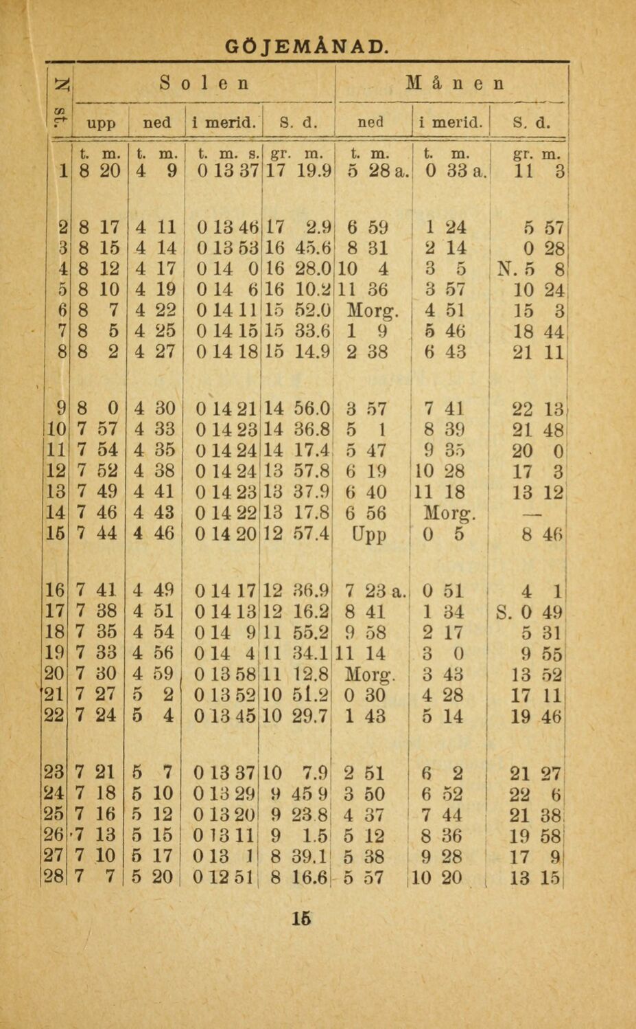scanned image