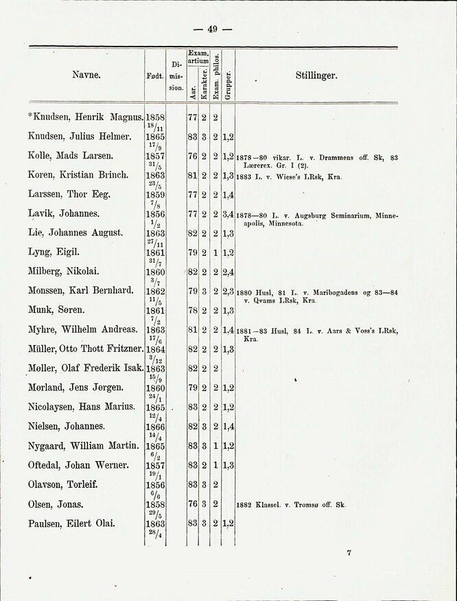 scanned image
