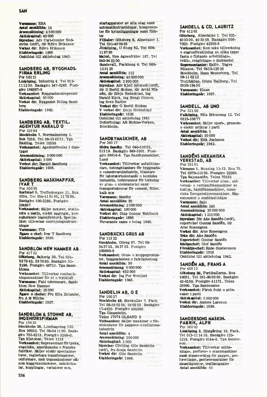 scanned image