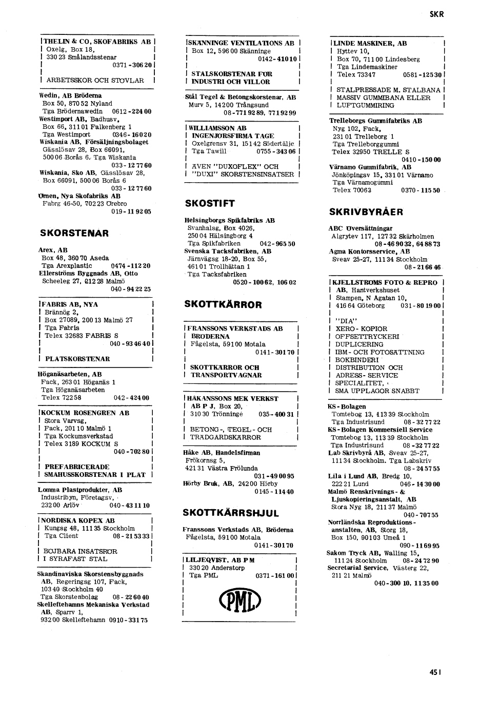 scanned image